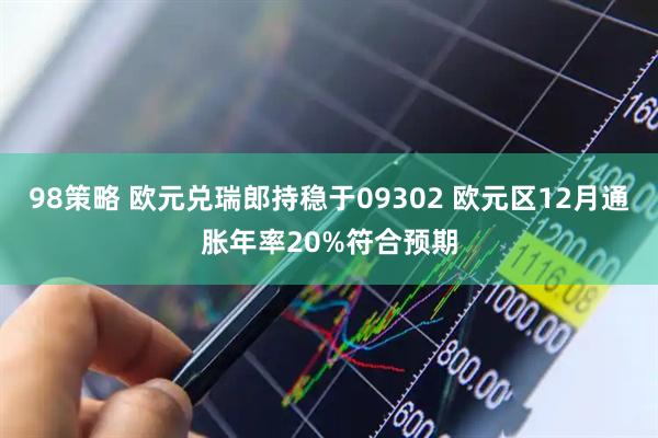 98策略 欧元兑瑞郎持稳于09302 欧元区12月通胀年率20%符合预期