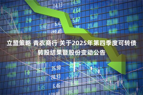 立盟策略 青农商行 关于2025年第四季度可转债转股结果暨股份变动公告