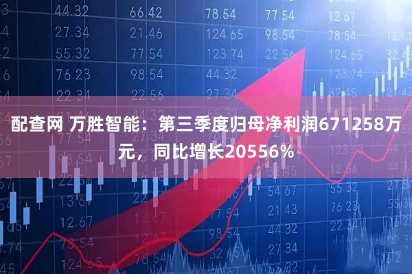 配查网 万胜智能:第三季度归母净利润671258万元,同比增长20556%